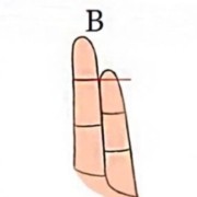 descopera ce tip de personalitate ai in functie de forma degetelor fa465ab
